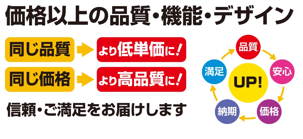 概念図